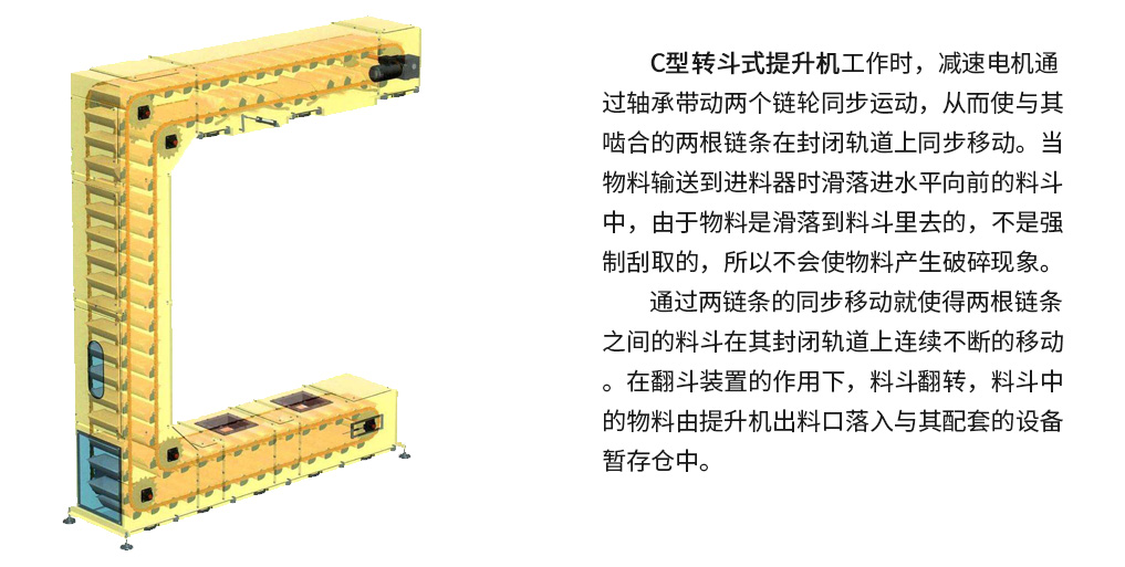 C型提升機(jī)原理