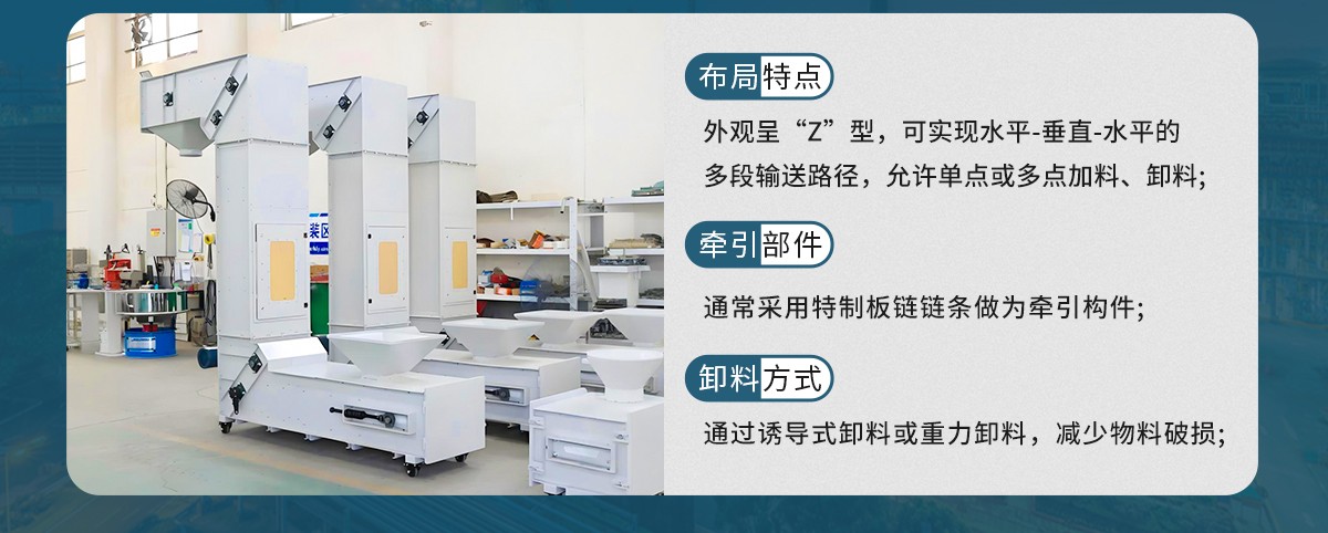 z型斗式提升機和傳統(tǒng)斗式提升機的區(qū)別
