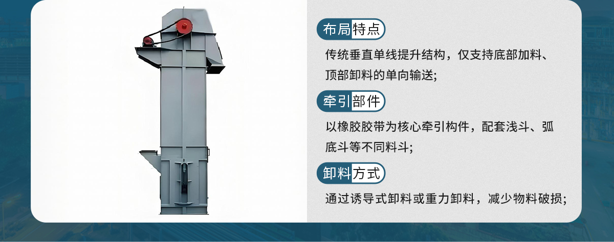 z型斗式提升機和傳統(tǒng)斗式提升機的區(qū)別