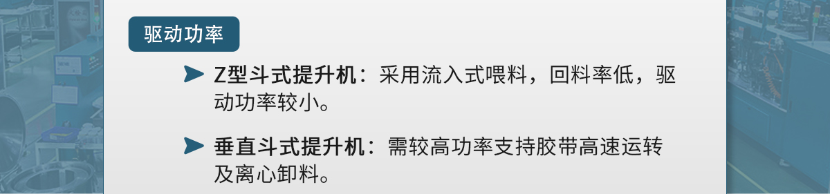 z型斗式提升機和傳統(tǒng)斗式提升機的區(qū)別