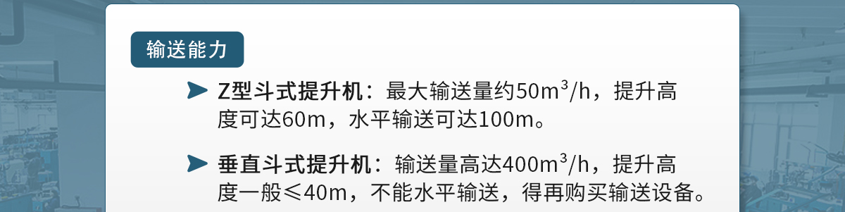 z型斗式提升機和傳統(tǒng)斗式提升機的區(qū)別